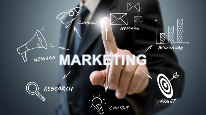 Khóa Luận Tốt Nghiệp Marketing